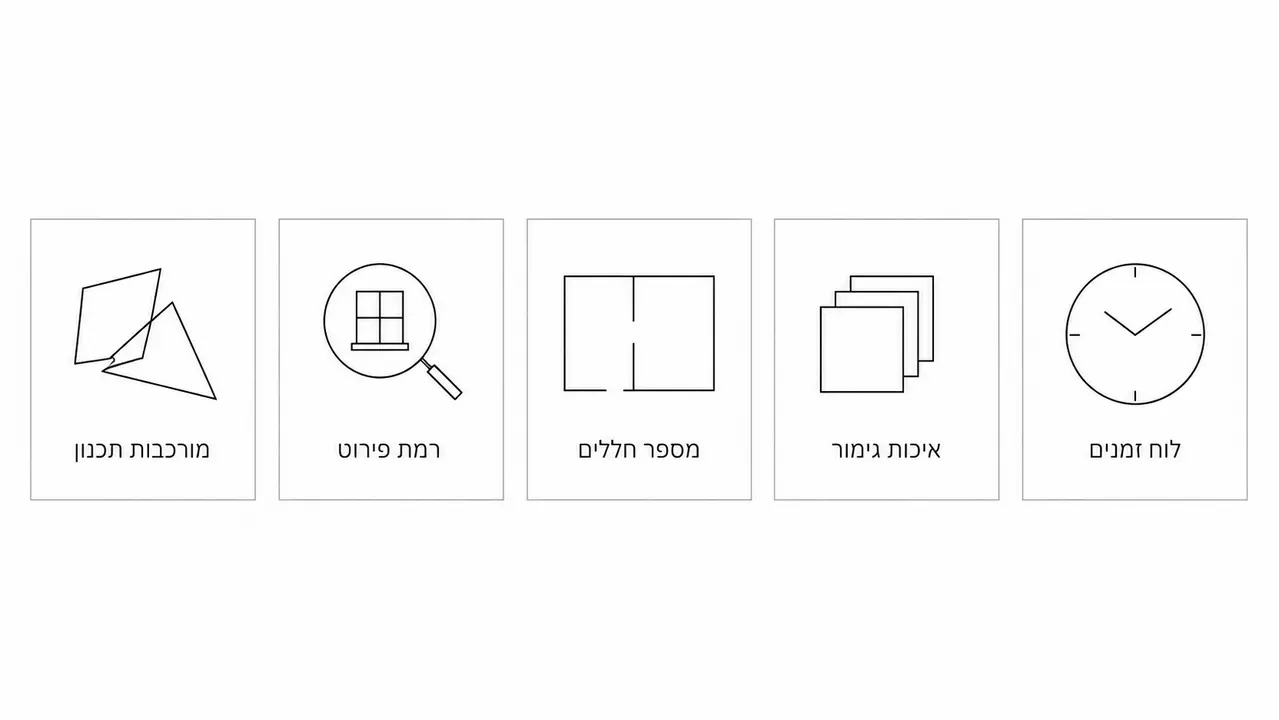 כמה עולה הדמיה אדריכלית ומה מזיז את המחיר