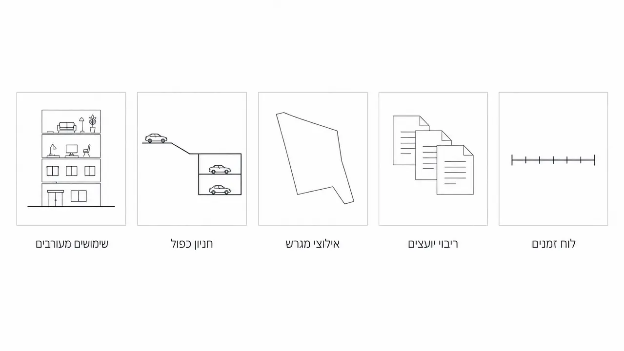 מה משפיע על עלות ליווי אדריכלי ליזמים