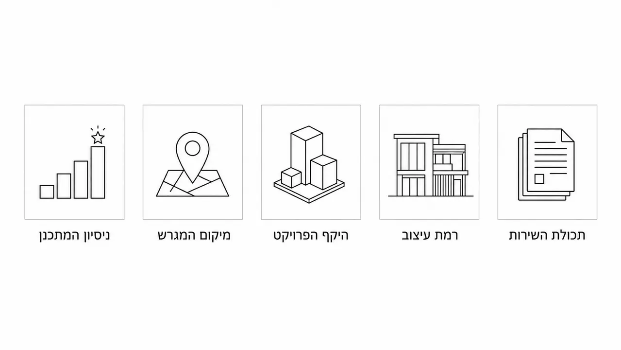 מה מזיז את המחיר של תכנון אדריכלי