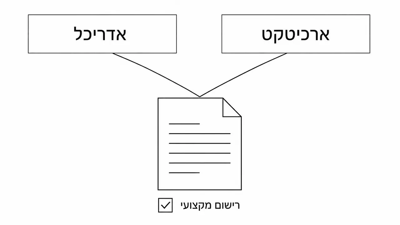 מה ההבדל בין אדריכל לארכיטקט