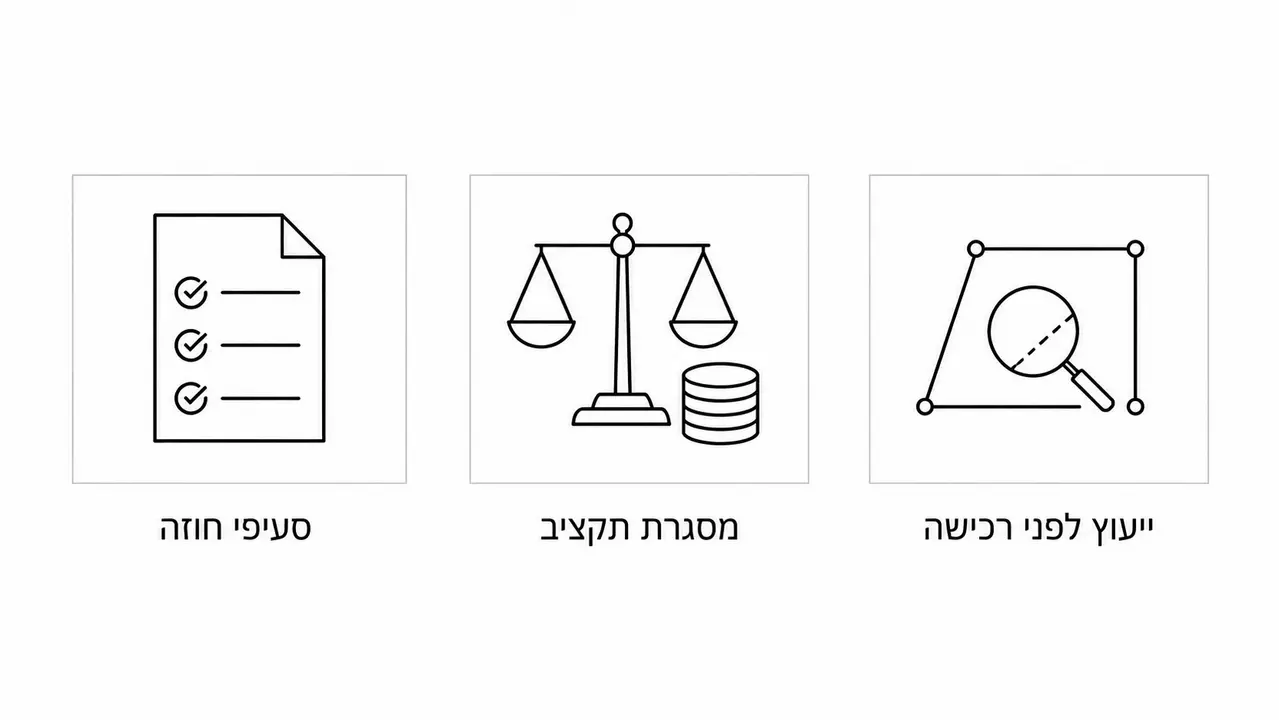 מה לבדוק בהתקשרות לפני שחותמים