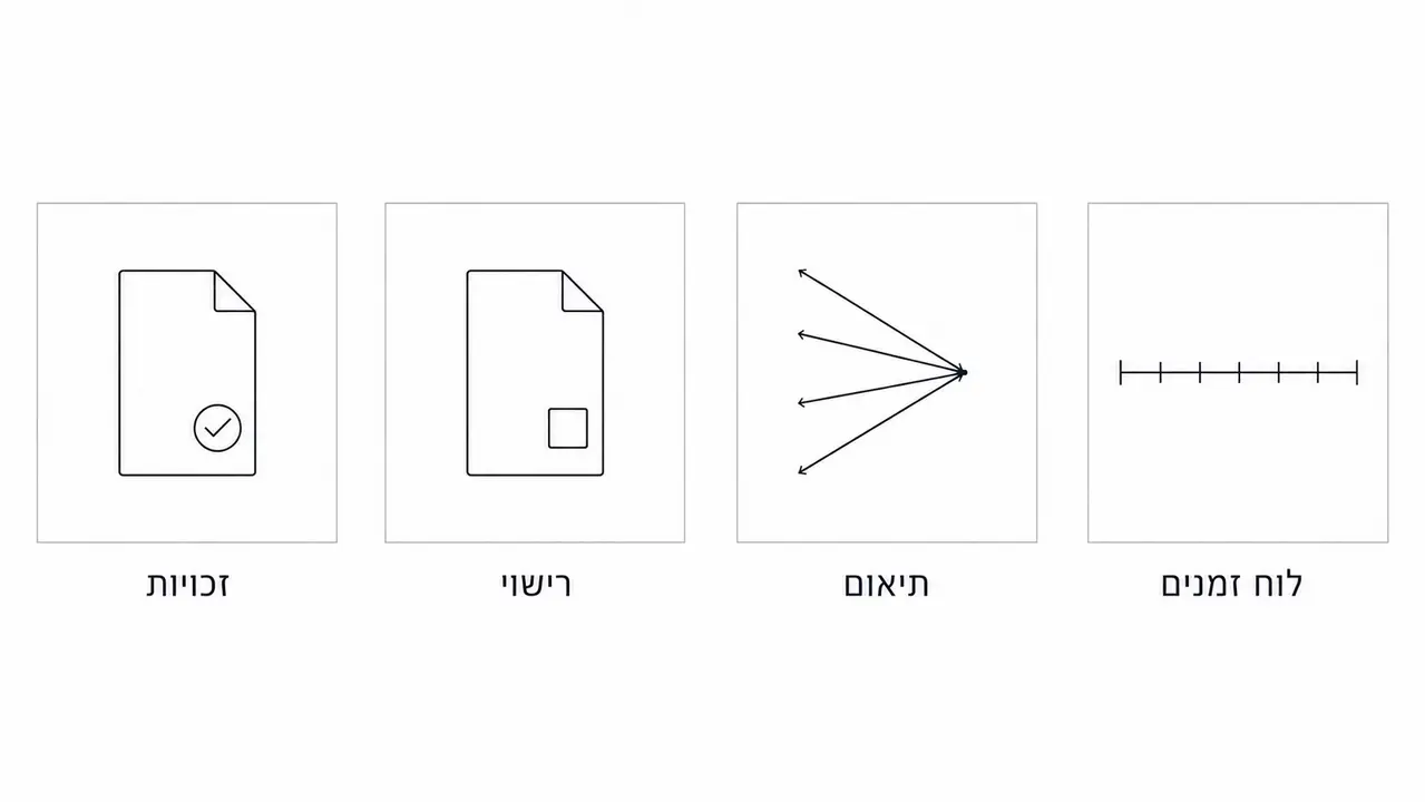 מה כדאי לזכור לפני שמתחילים ליווי אדריכלי ליזמים