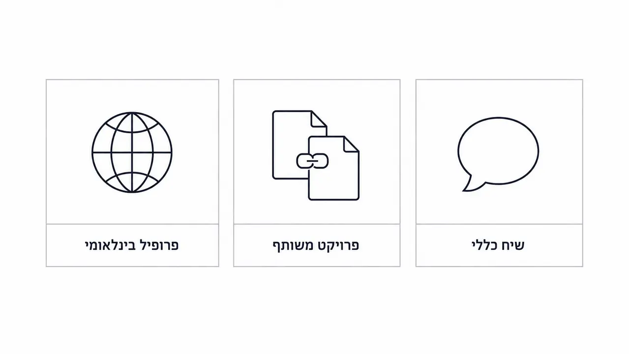 למה בכלל התגלגלה המילה ארכיטקט לעברית