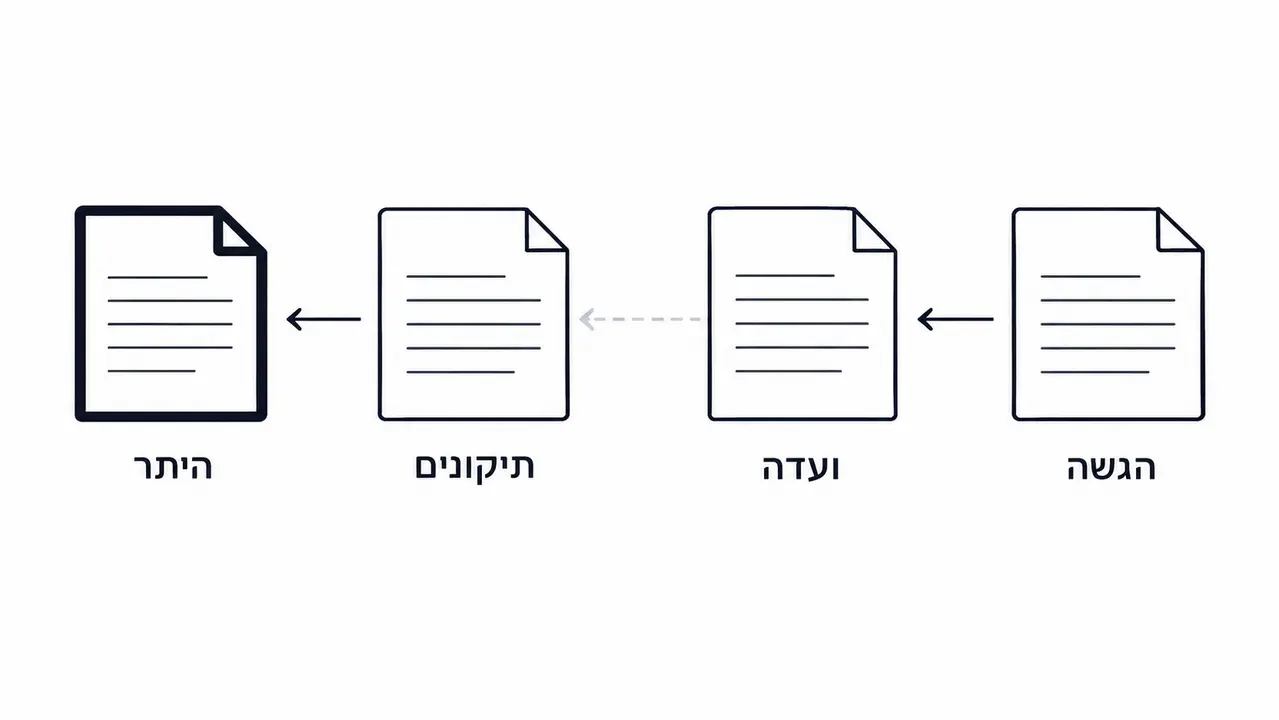 איך בודקים ניסיון אמיתי בהיתרי בנייה ורישוי