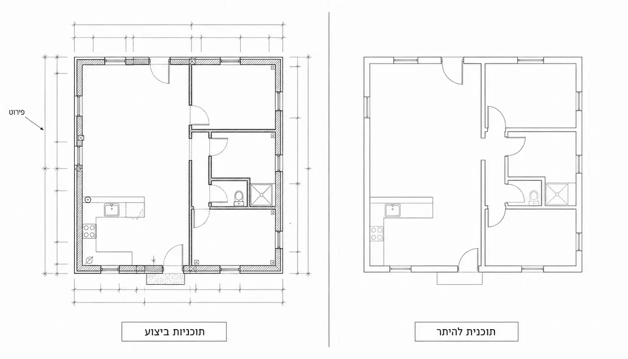 מה ההבדל בין תוכניות ביצוע לתוכנית להיתר, ולמה זה משנה למחיר?